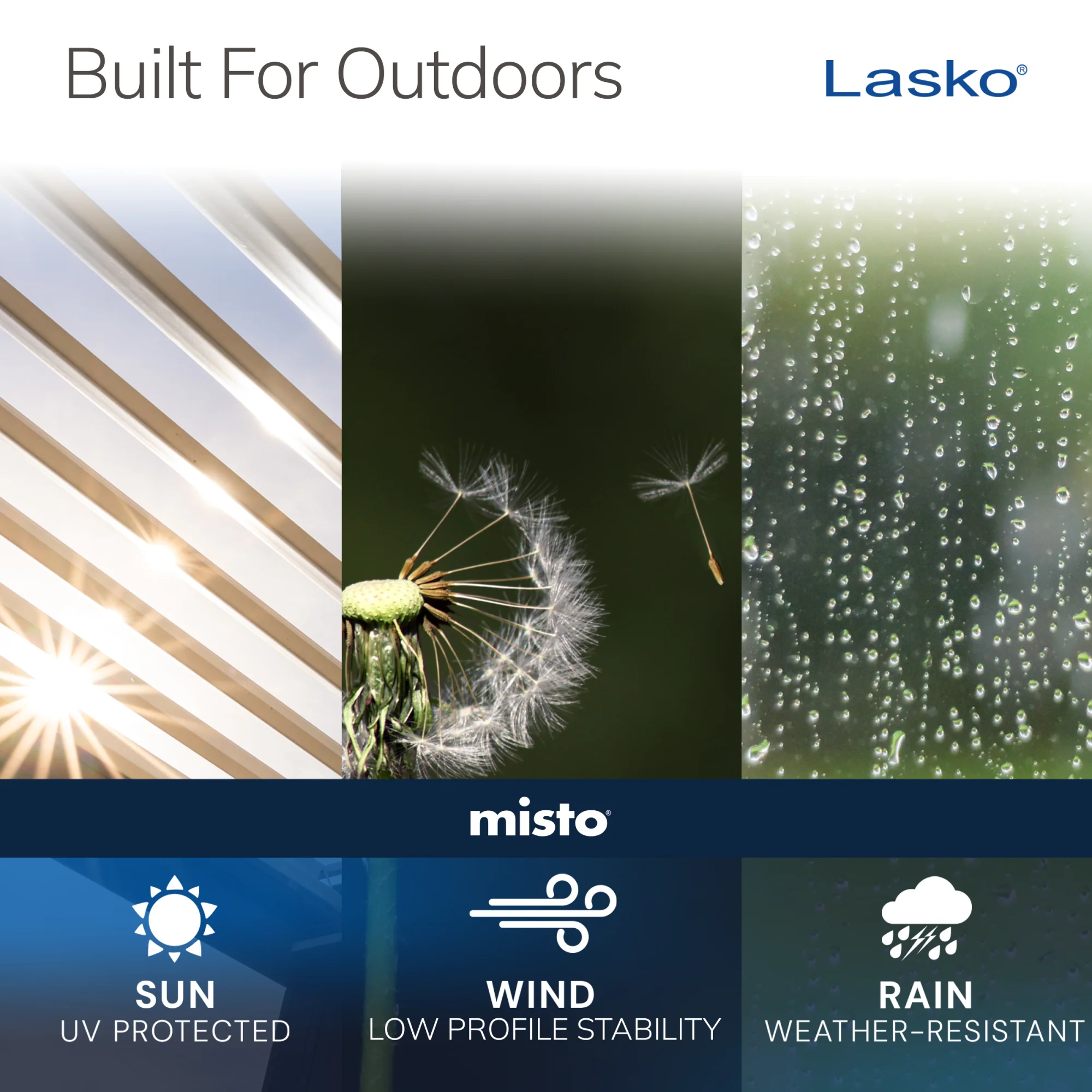 Lasko Misto 15" Outdoor Misting Fan: 3-Speed, Pivoting, Powered Louvers, Blue - Image 6
