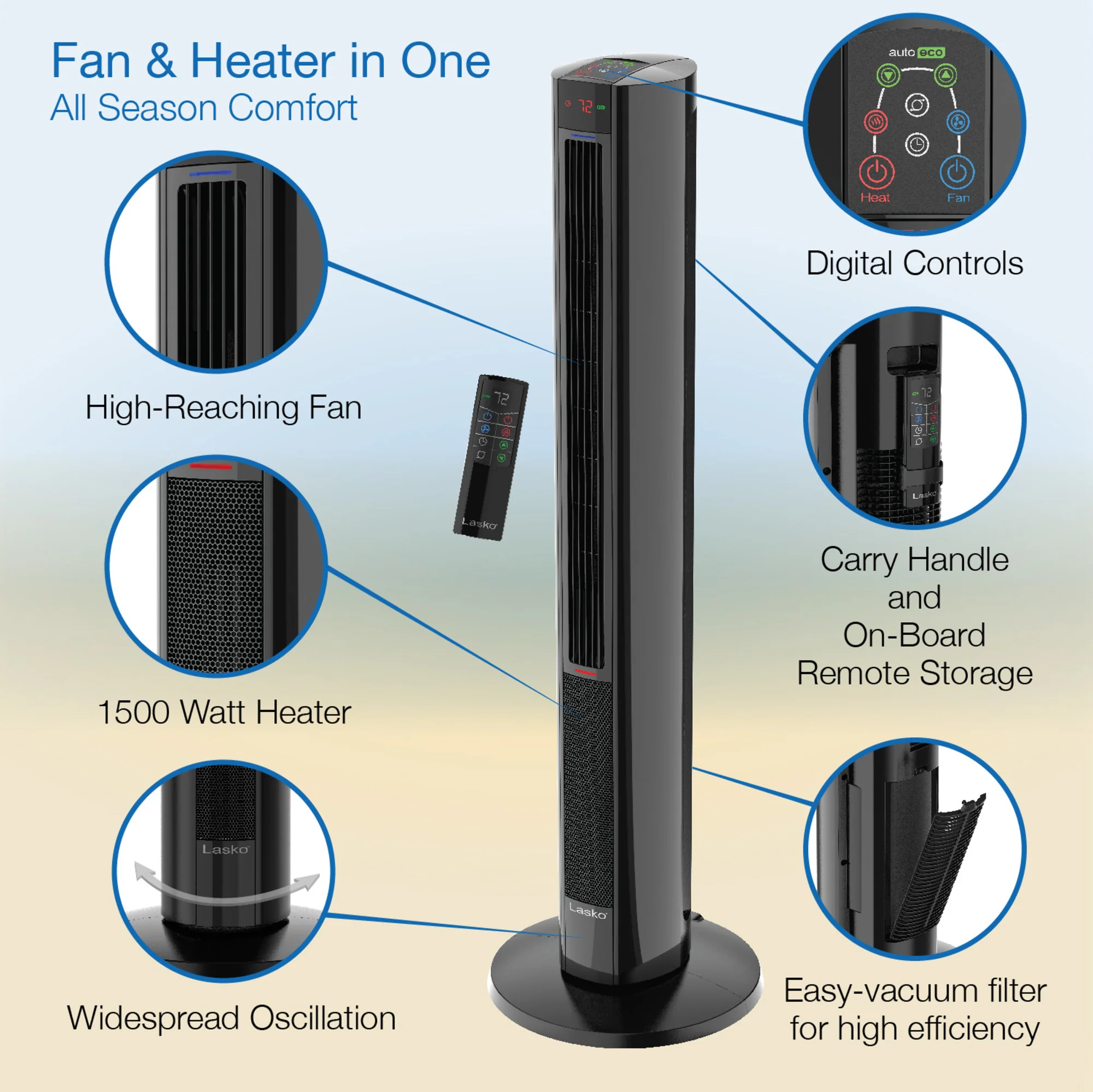 Lasko 1500W Oscillating All Season Tower Fan & Space Heater with Timer & Remote, FH610, Black - Image 2