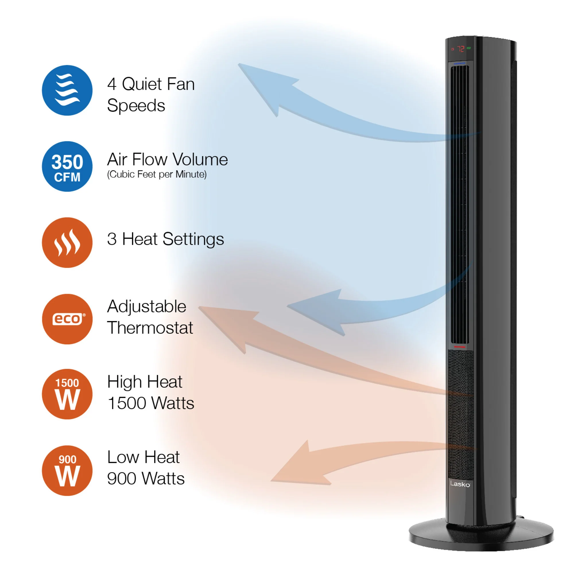 Lasko 1500W Oscillating All Season Tower Fan & Space Heater with Timer & Remote, FH610, Black - Image 4