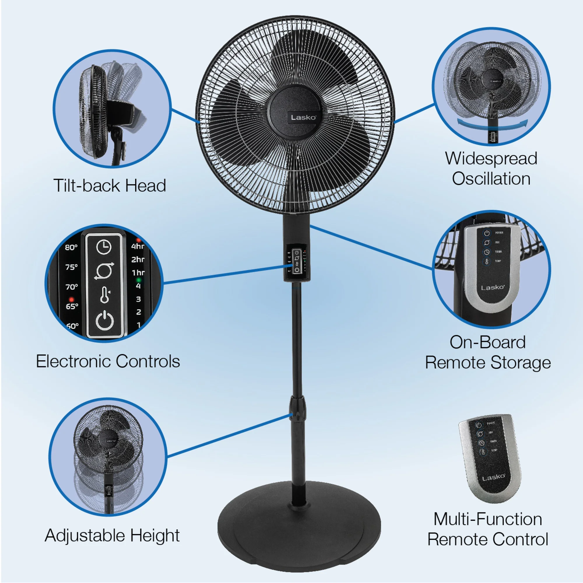Lasko 16" Pedestal Fan: Oscillating, 4-Speed, Remote, Timer, Thermostat, Black - Image 3