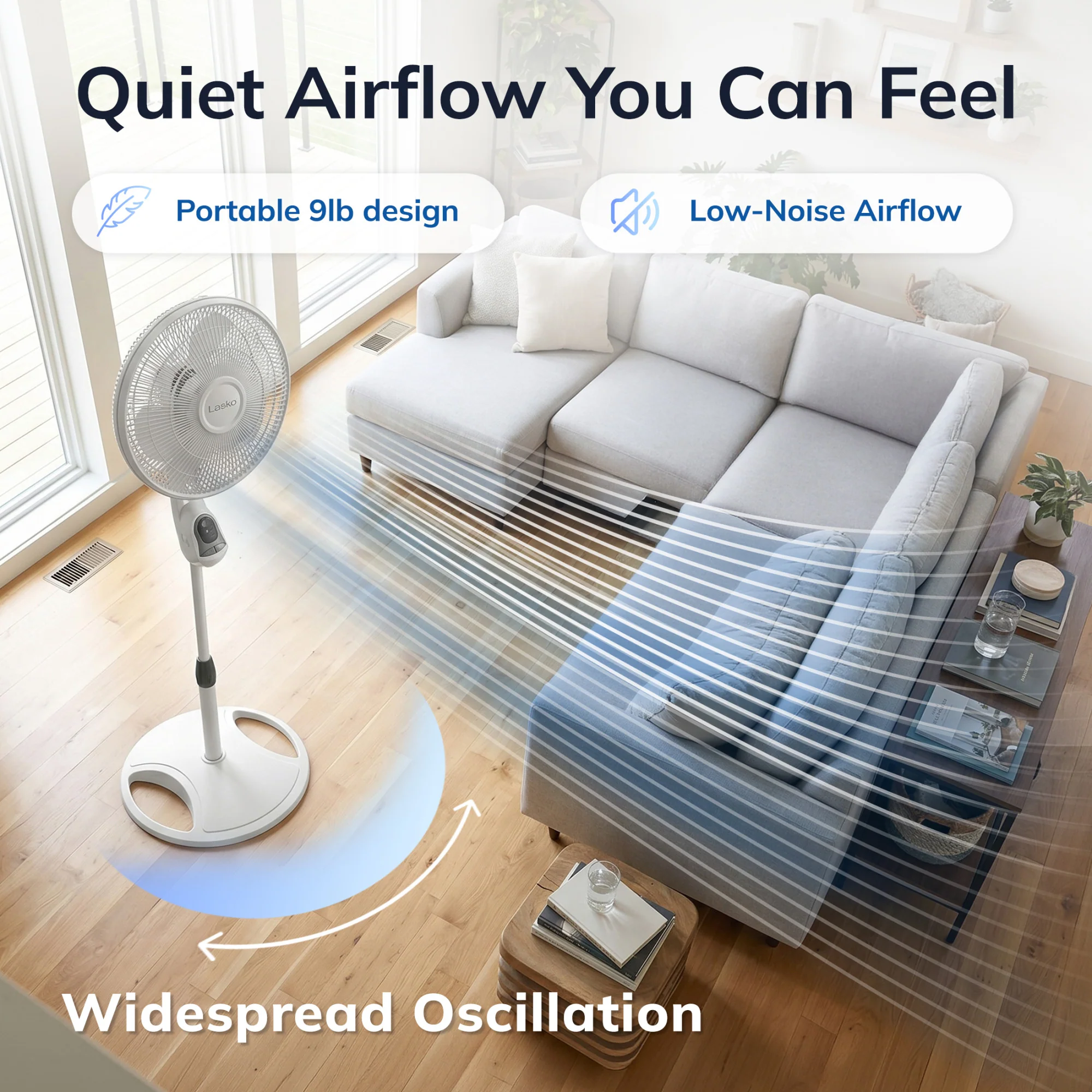 Lasko 16" Pedestal Fan: Oscillating, 3-Speed, Remote, Timer, White - Image 5