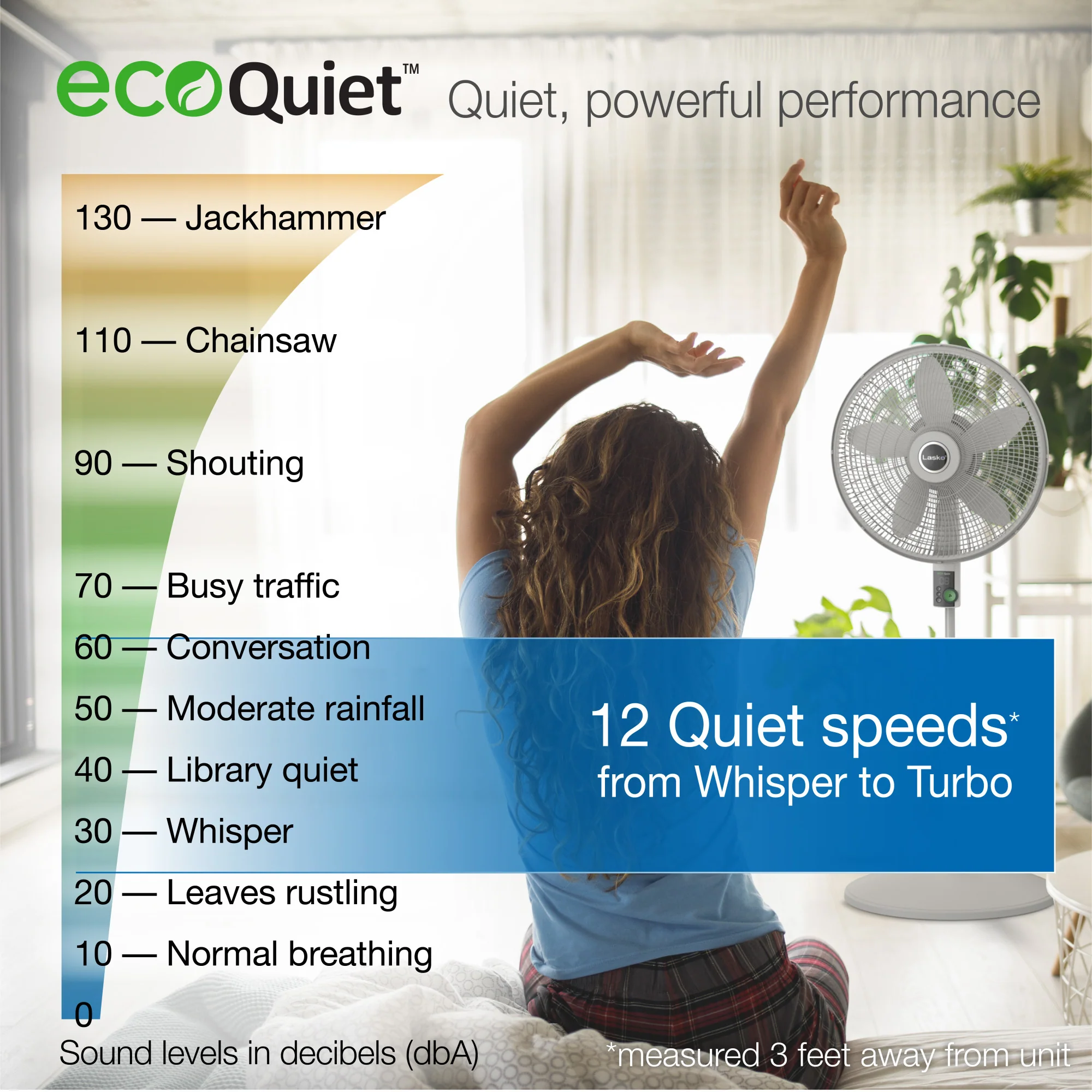 Lasko EcoQuiet 18" DC Pedestal Fan: Oscillating, 12-Speed, Remote, White - Image 3
