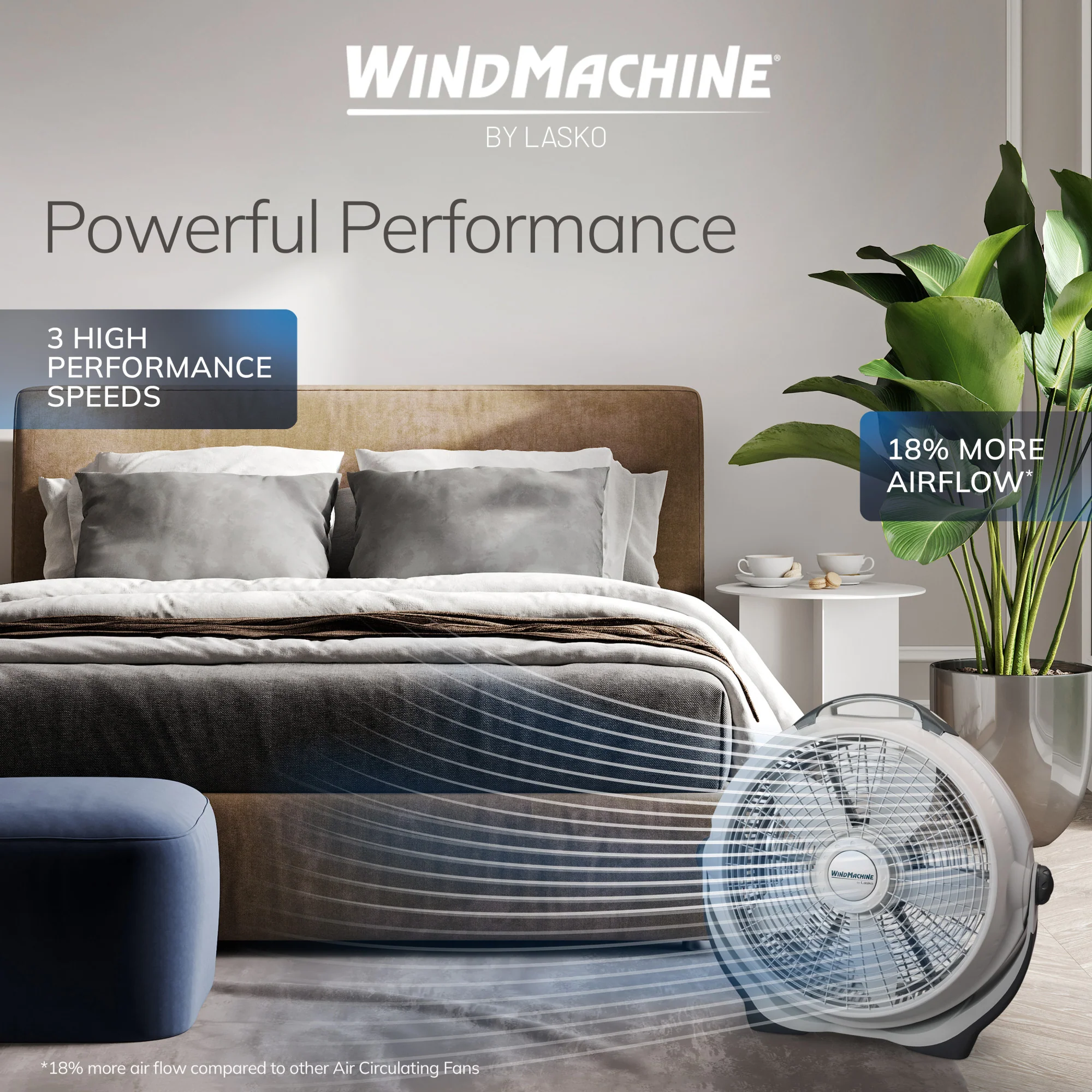 Lasko Wind Machine 20" Air Circulator Fan: 3-Speed, Pivoting, Gray - Image 3