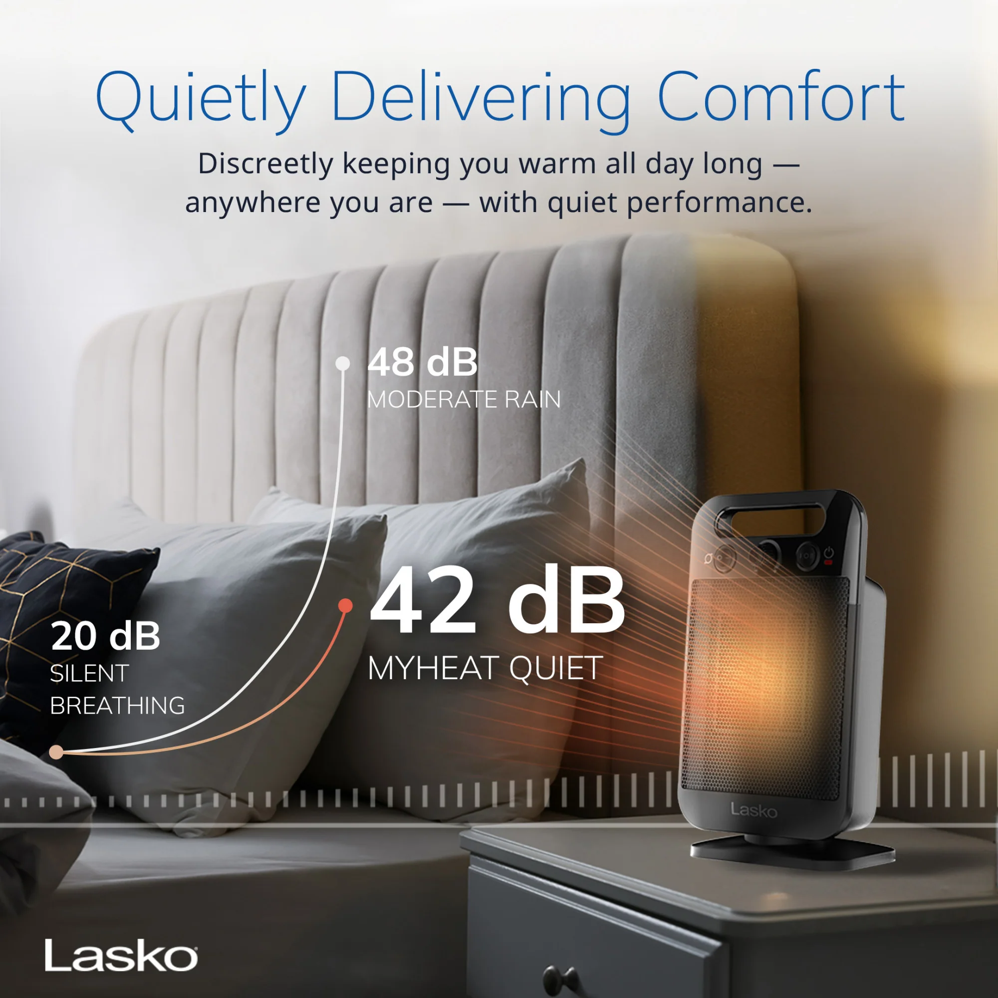 Lasko CD12100 Oscillating Personal Space Heater with Adjustable Thermostat, Black - Image 2
