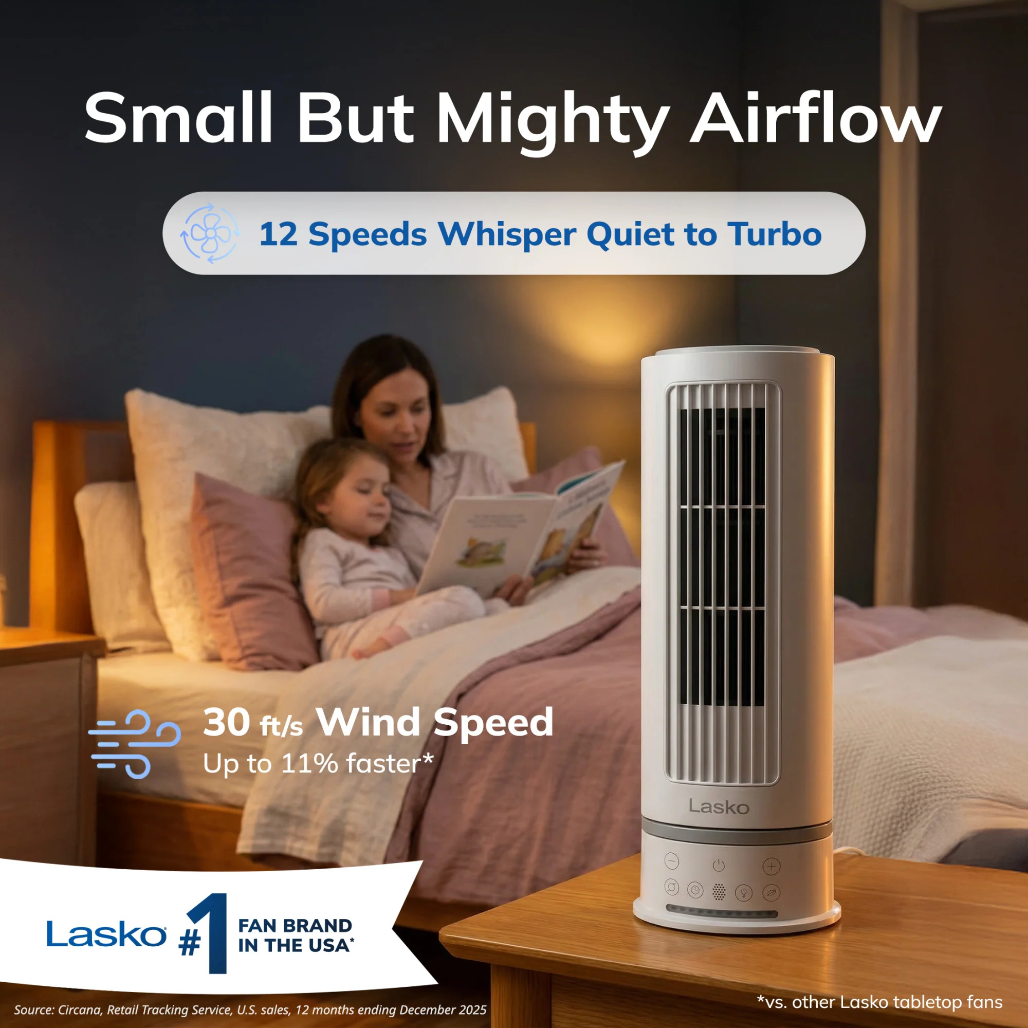 Lasko StealthBreeze 15" DC Table Fan: Oscillating, 12-Speed, 15° Tilt, Remote, White - Image 2