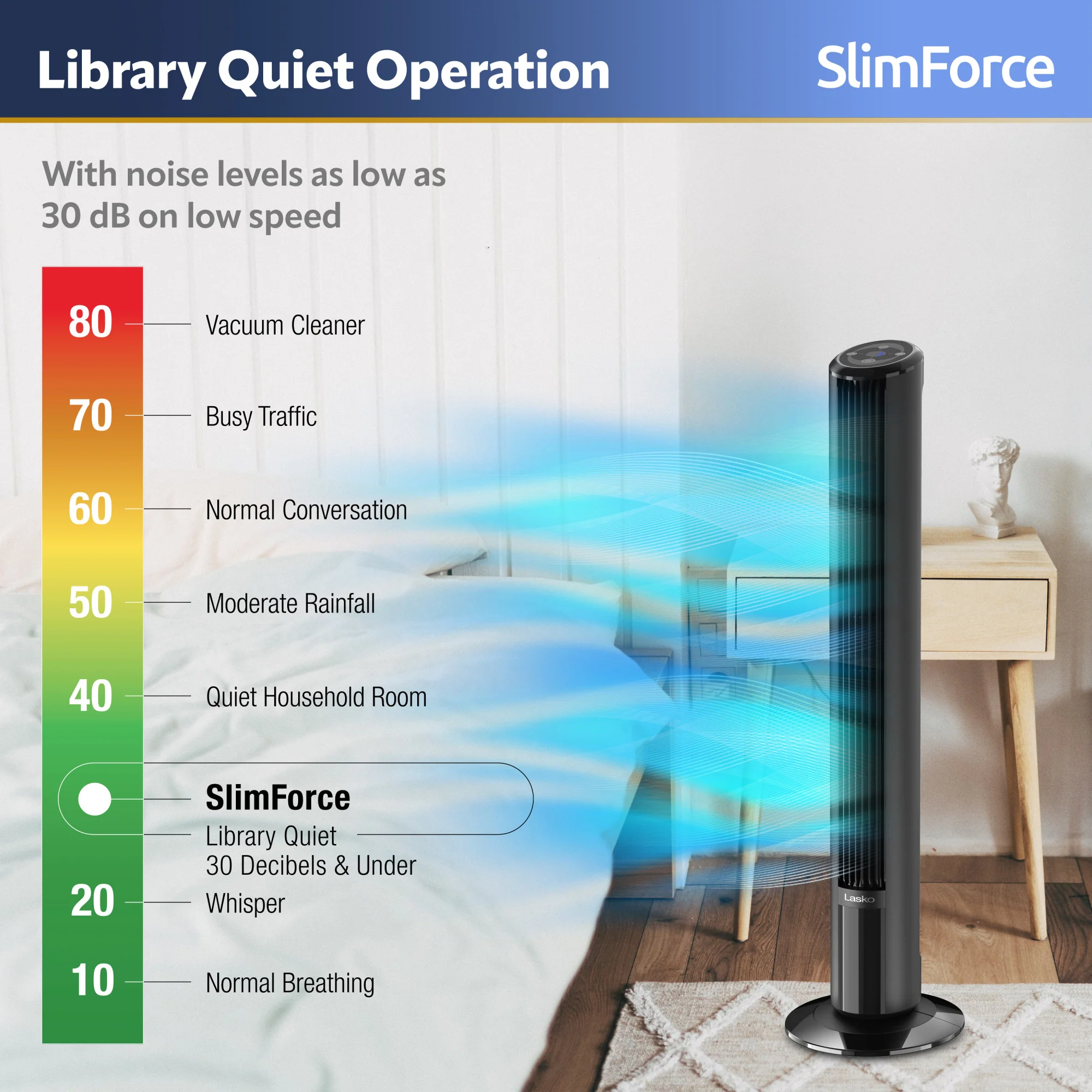 Lasko SlimForce 42" Tower Fan: Oscillating, 4-Speed, Remote, Timer, Black - Image 5
